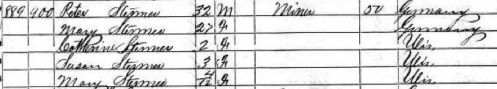 1850 Census showing Peter Sturmer Family